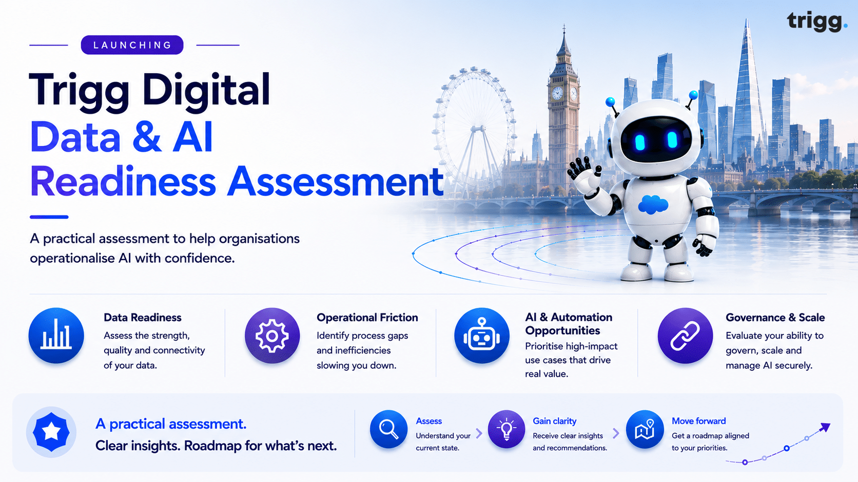 Trigg Digital Data & AI Readiness Assessment LinkedIn Trigg Digital Data & AI Readiness Assessment launch graphic featuring Agentforce World Tour London 2026, AI orchestration, connected data, automation, governance, and readiness themes.