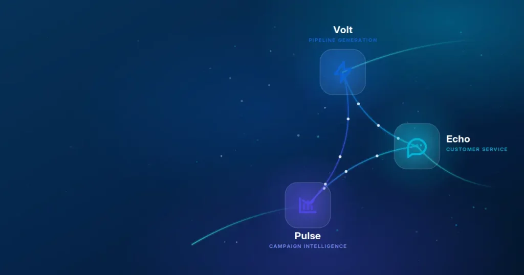 Trigg Digital's three AI agent accelerators: Volt for pipeline generation, Echo for customer engagement and Pulse for marketing intelligence
